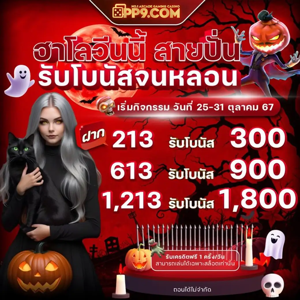 เกมสล็อตยอดนิยมในไทย ระบบฝากถอนอัตโนมัติสะดวกไม่มีขั้นต่ำ